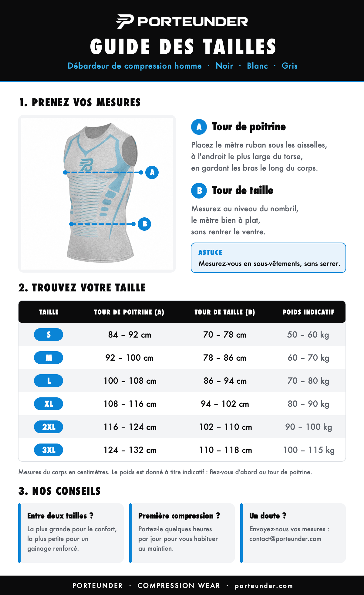 Guide des tailles PORTEUNDER